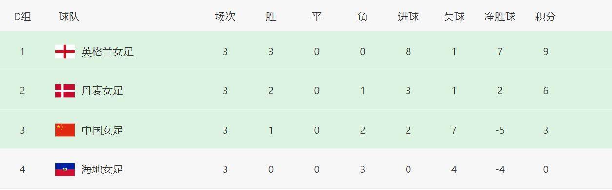日韩欧美加勒比