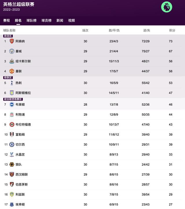 你懂的视频在线看