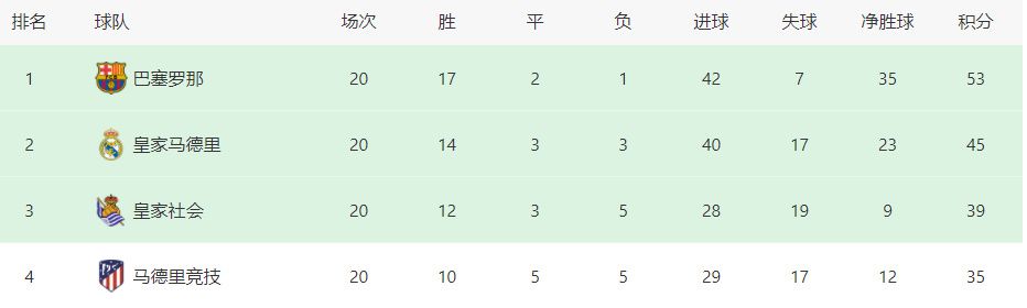 c了瑜伽老师