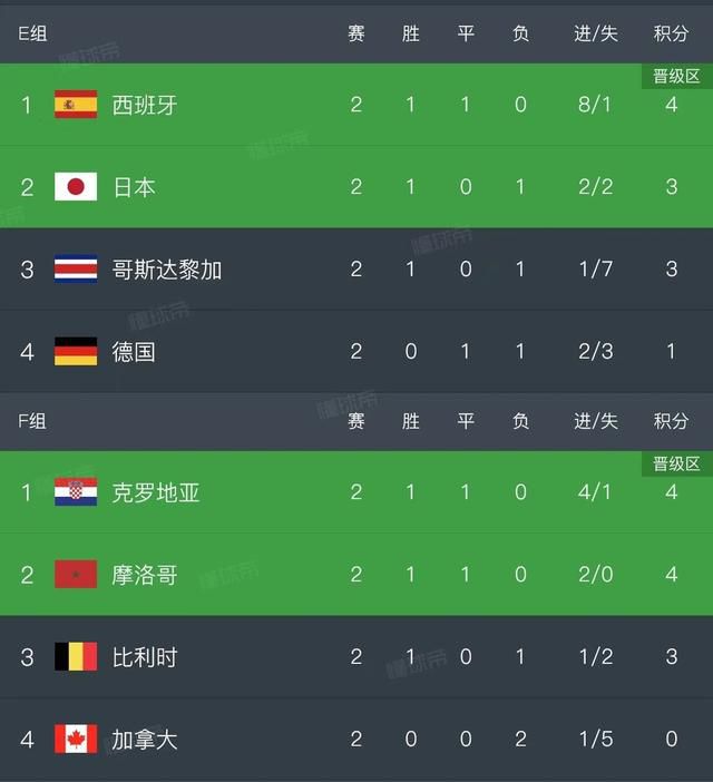 亚洲伊人久久网