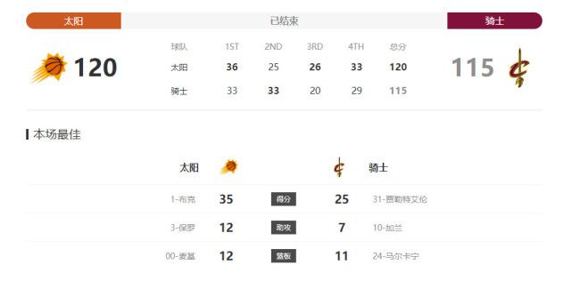 免费观看a毛片一区二区不卡
